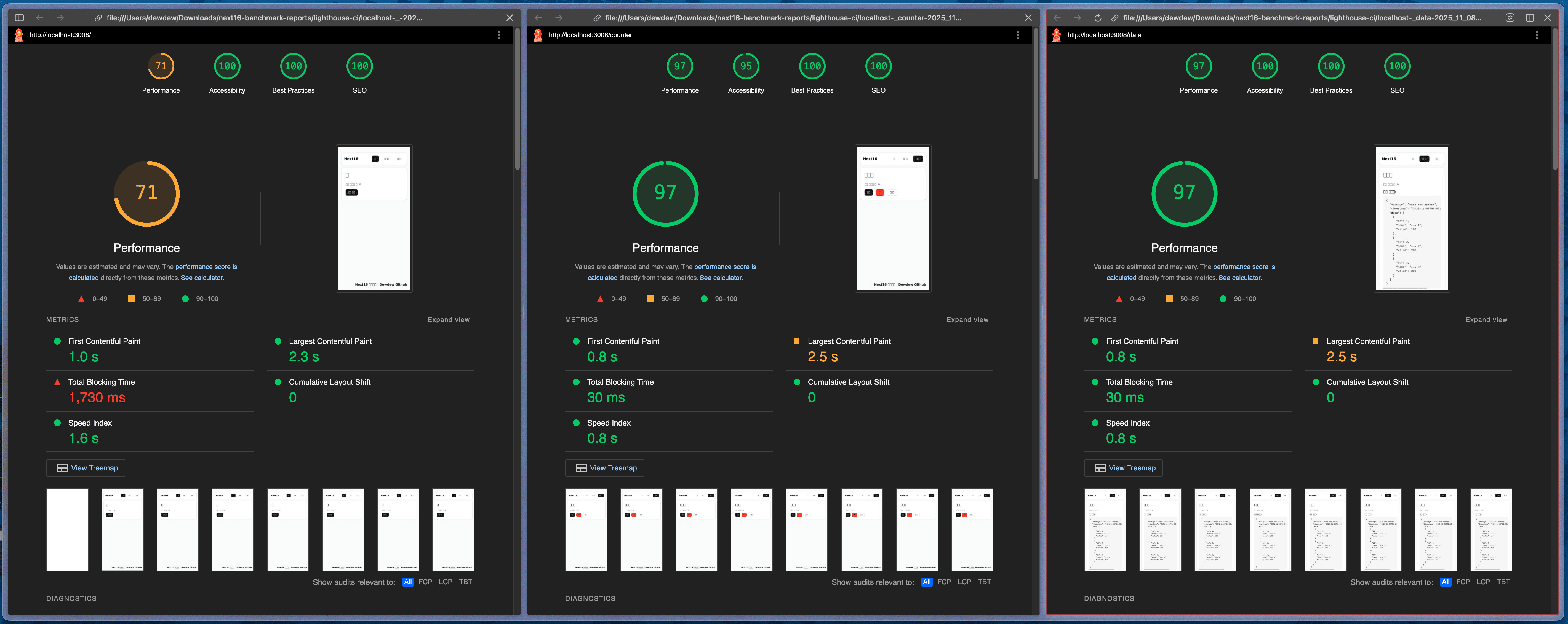Deployment Environment FE Performance Measurement Result Next.js 16(1)
