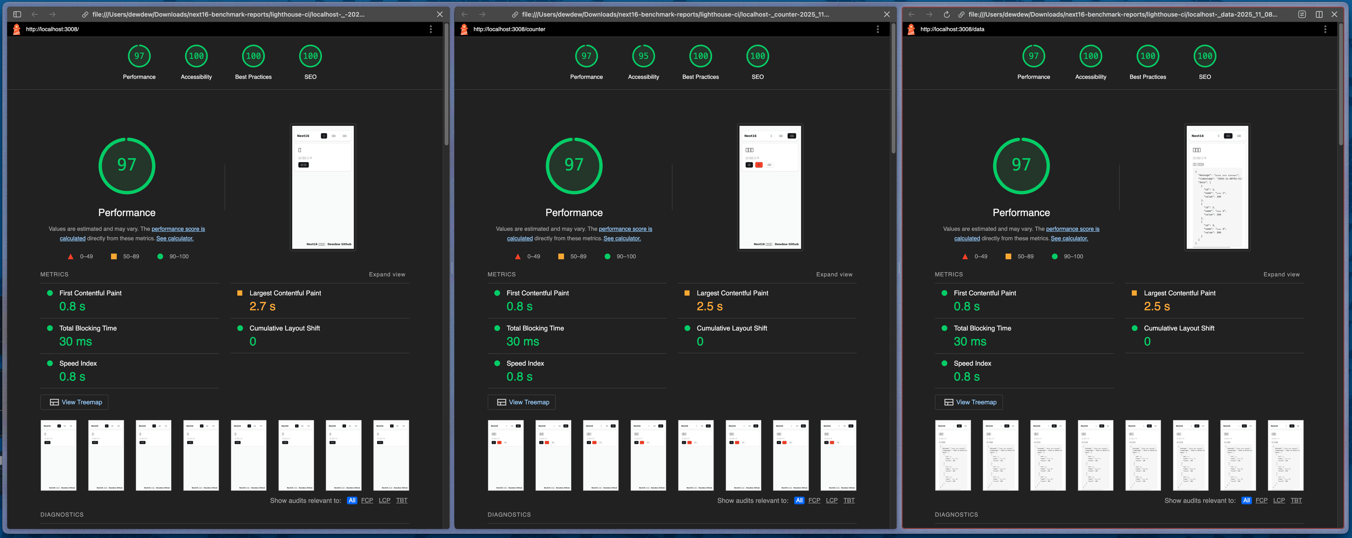 Deployment Environment FE Performance Measurement Result Next.js 16(3)