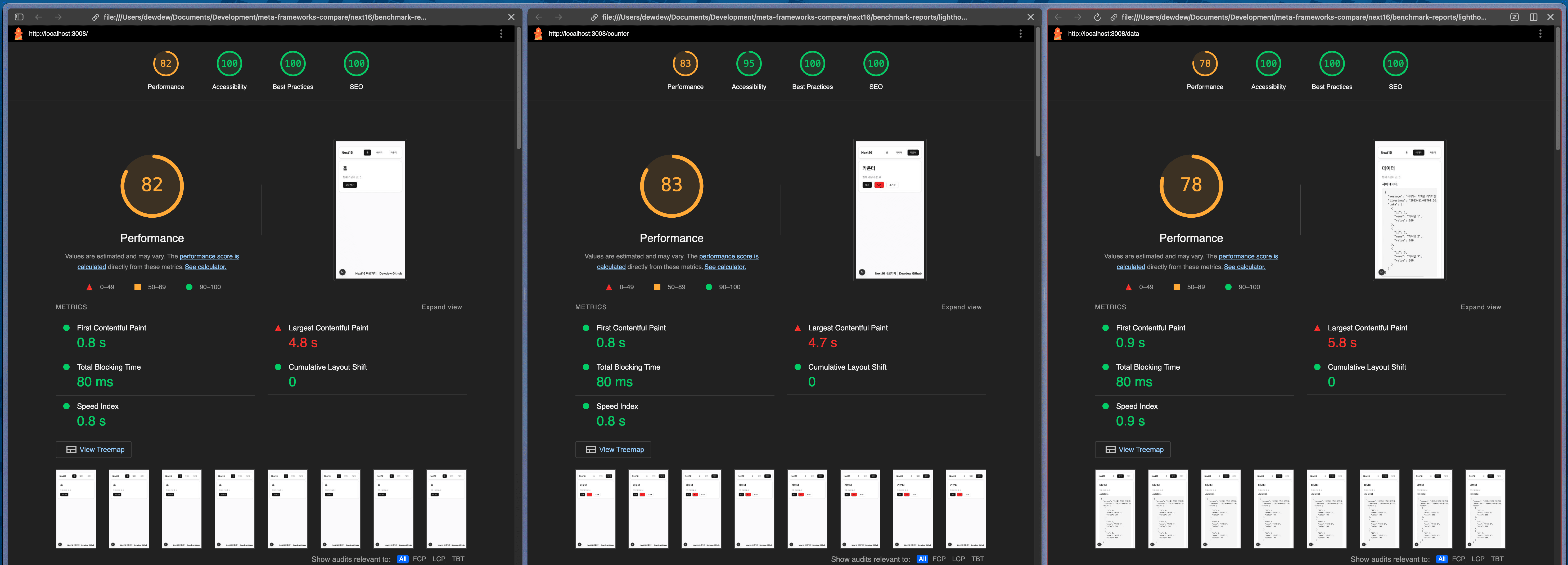 Local Development Environment FE Performance Measurement Result Next.js 16(3)