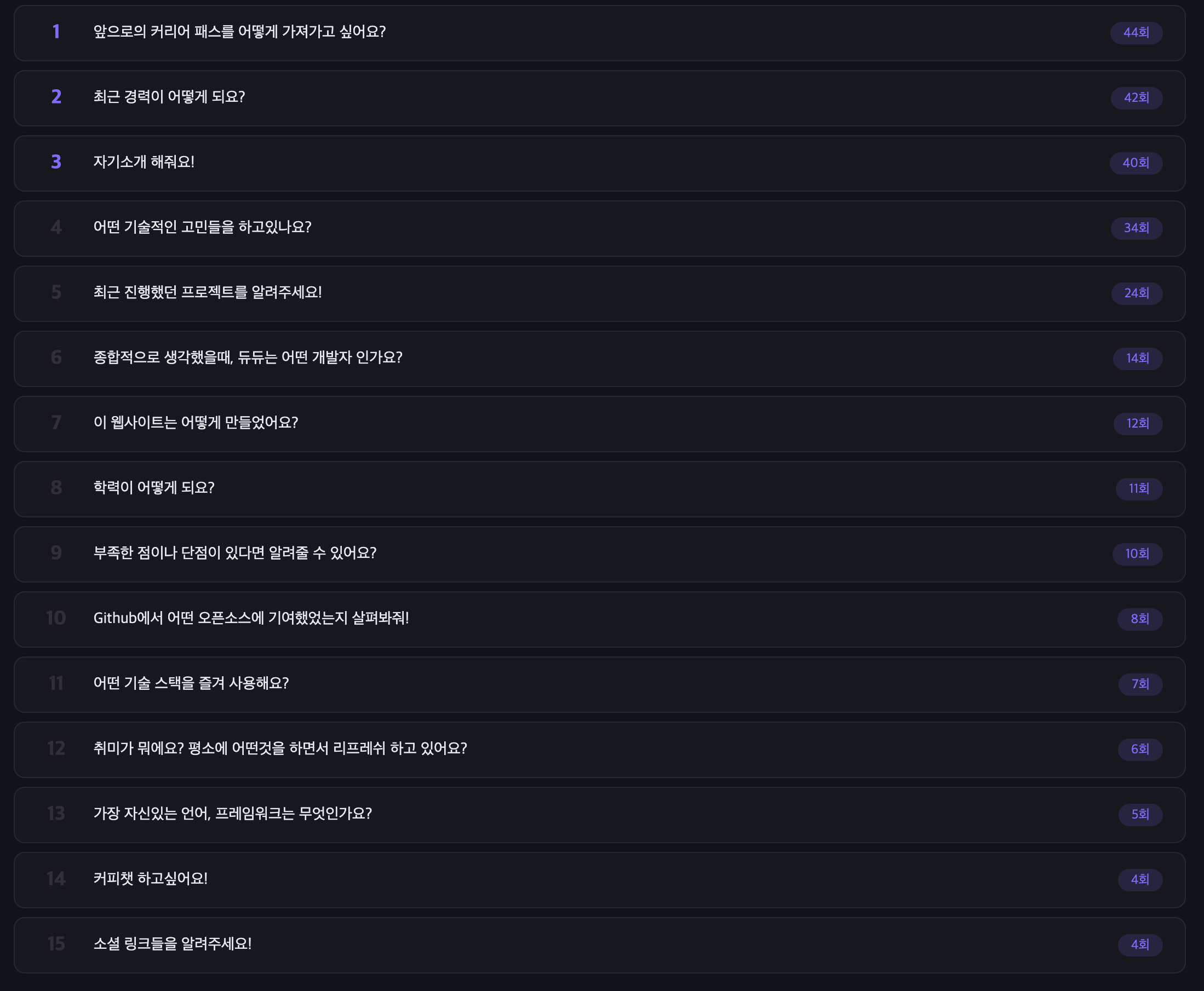 Most frequently asked questions